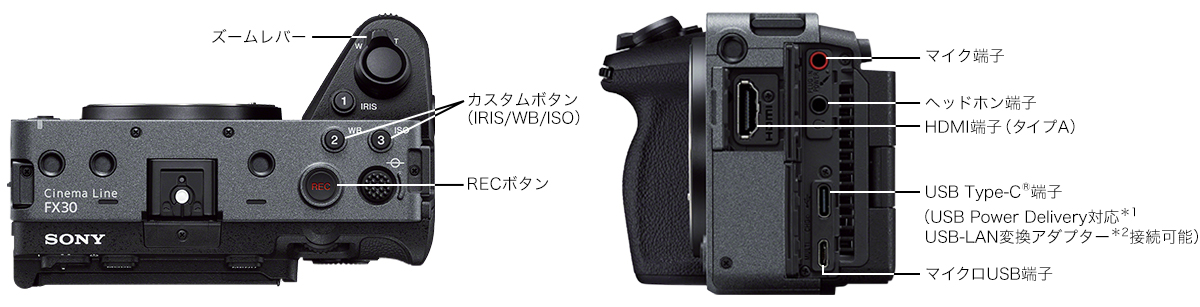 FX30 特長 : プロに応える操作性 | プロフェッショナルカムコーダー