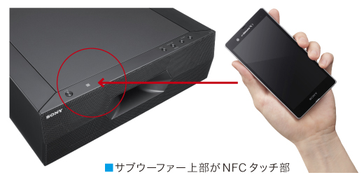 D360 SONY ソニー HT-ST3 シアターシステム リモコン付き SONY HT-ST3