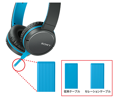 SONY コードレスヘッドホン 充電台付き SONY コードレスヘッドホン