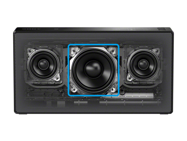 SRS-X5 特長 : 高音質 | アクティブスピーカー／ネックスピーカー | ソニー