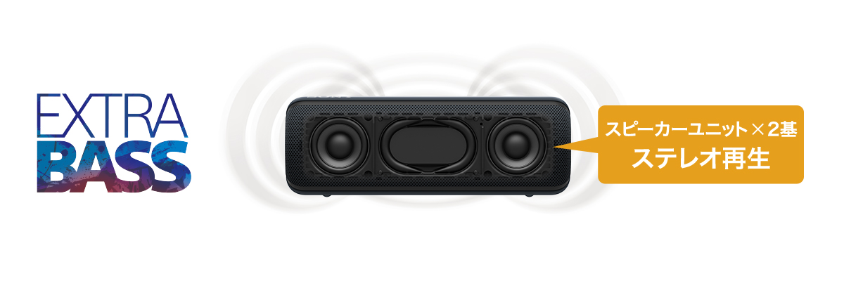 SRS-XB32 | アクティブスピーカー／ネックスピーカー | ソニー