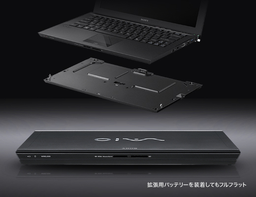 商品の特長 | Zシリーズ | | ソニー