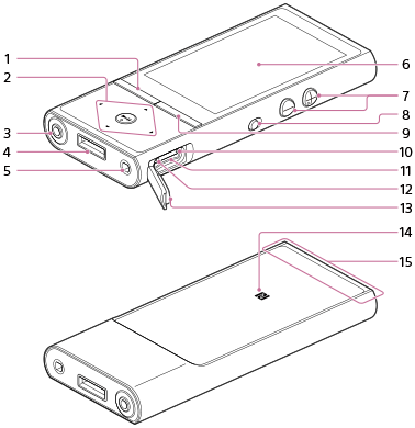 各部の名前 | 使いかた | NW-ZX100 | 製品別サポート | ポータブル