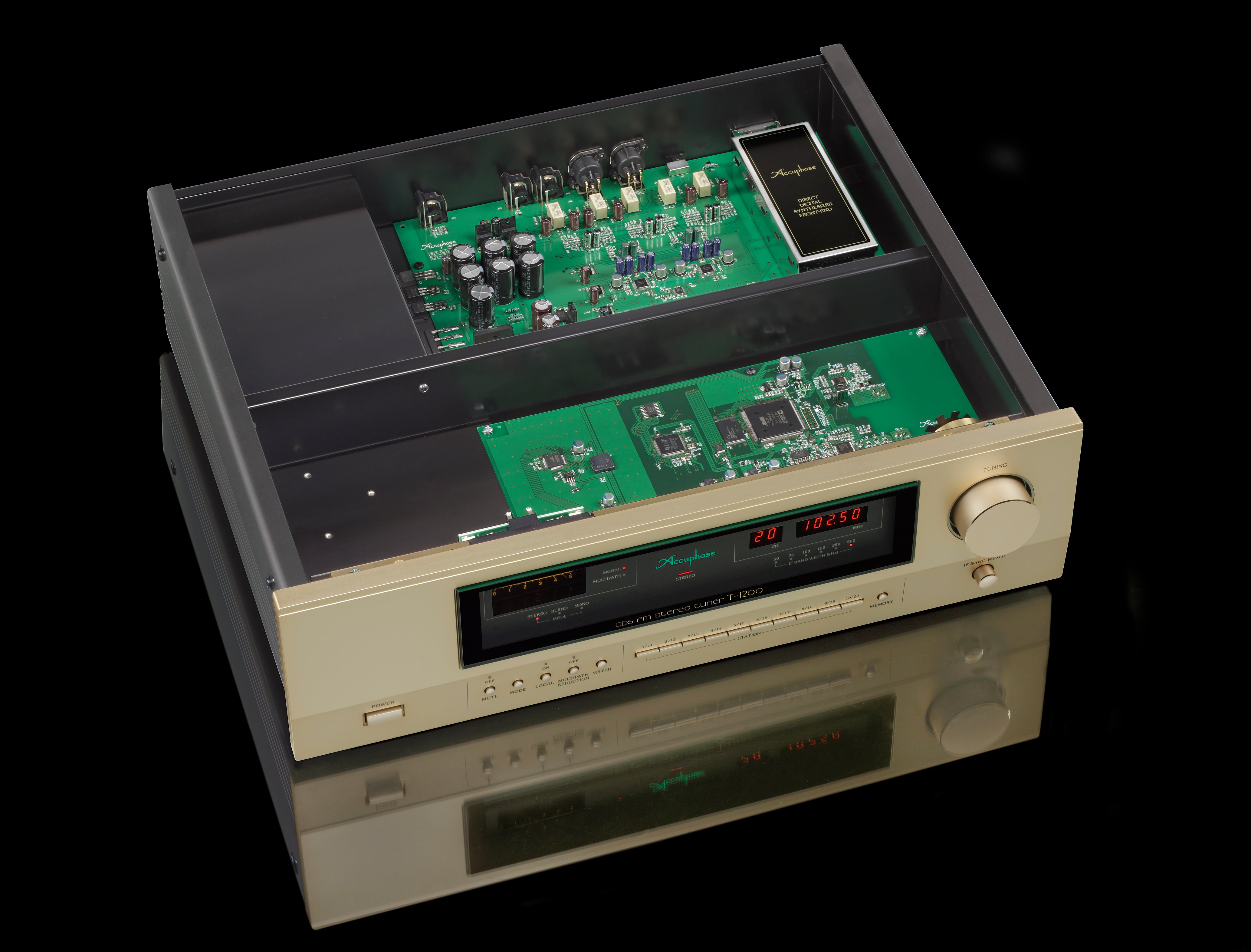 スタンダード C6000 1200/430MHz 10W FMデュアルバンド トランシーバー