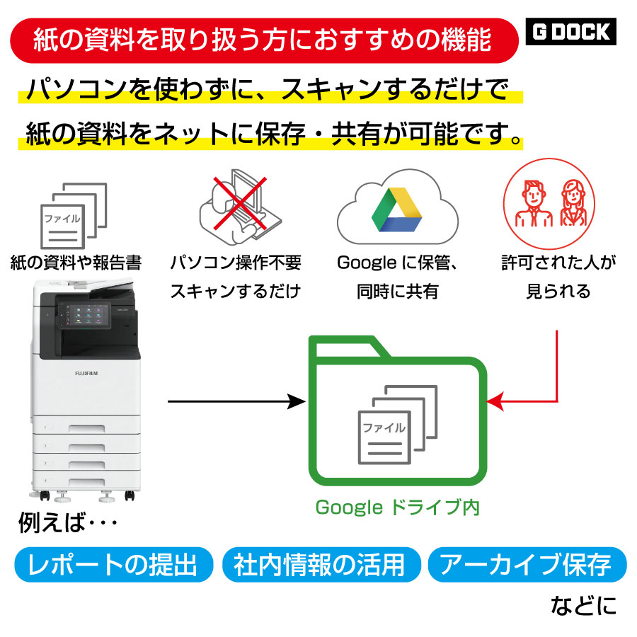 ANA ポスター B1サイズ 世界品質 エンジン 整備士 80年代 ANA ポスター