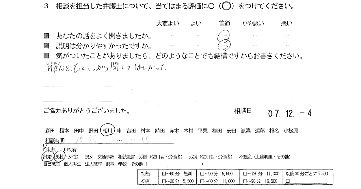 お客様の声（ご相談者の声）評判・口コミ | 埼玉の弁護士グリーン