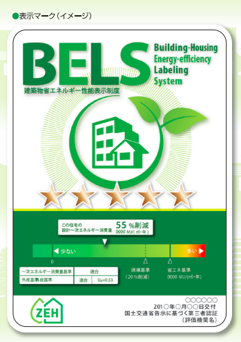 BELS（ベルス）家の省エネ性能の見える化について | オーナー向け