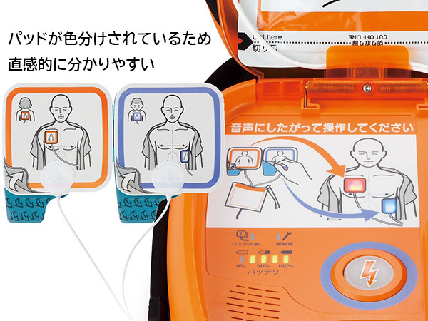 サニクリーン近畿のAEDレンタルサービス｜AED救命講習会もサポートし