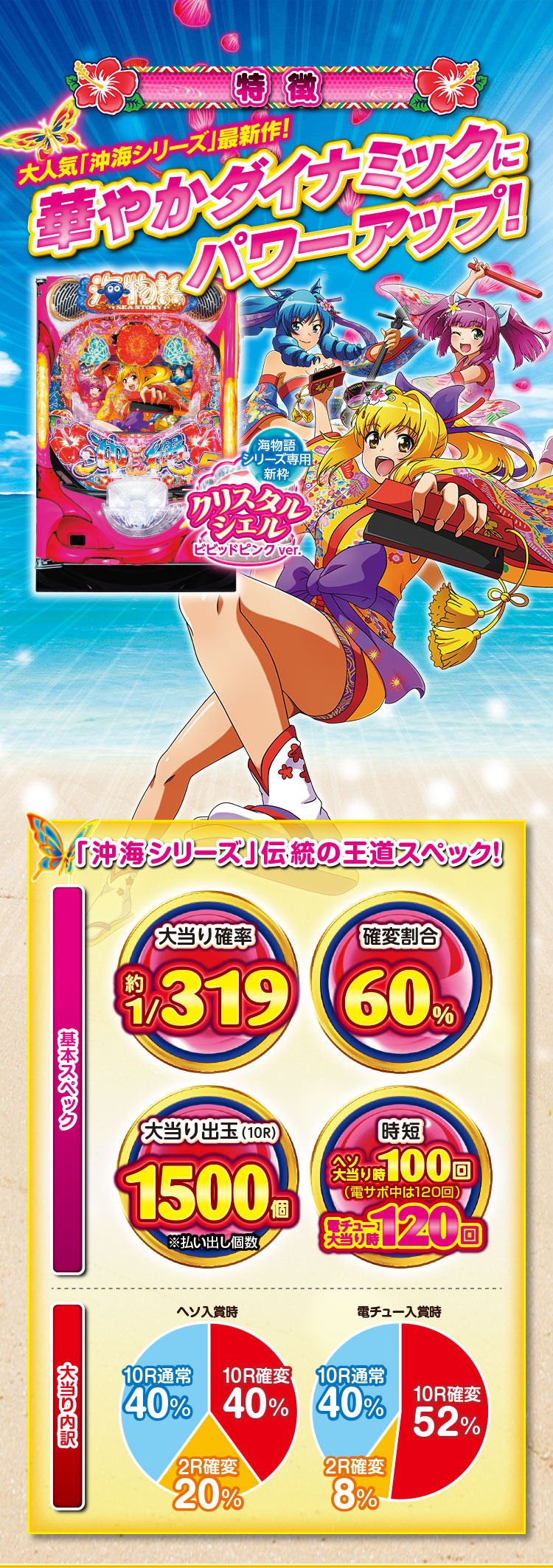 SANYO PAスーパー海物語IN沖縄5SBA 卓上BOXタイプ 52768 SANYO PA