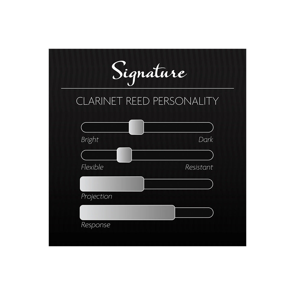 Legere Bb Clarinet Reed - Signature Cut | Schmitt Music