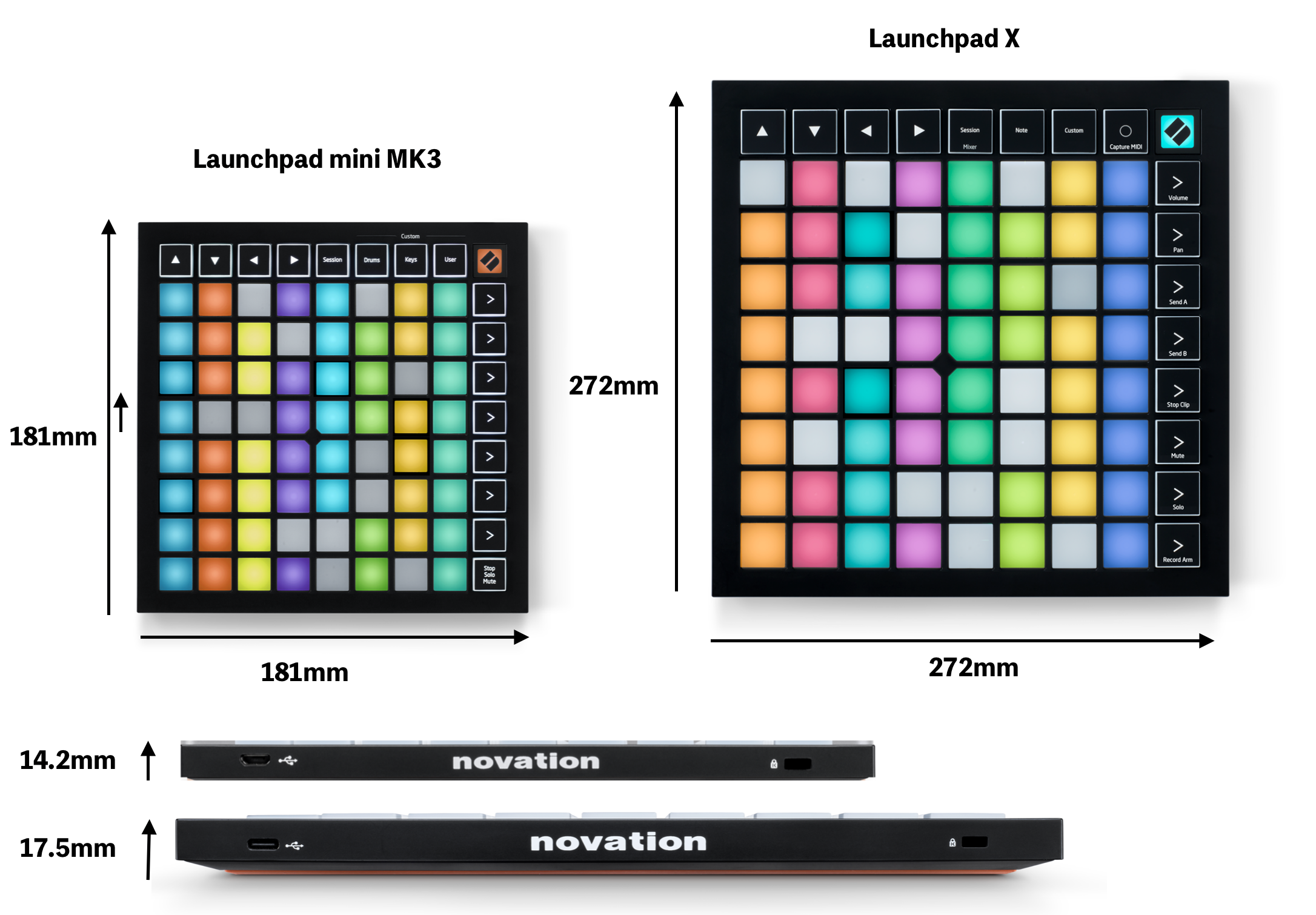 人気のNovation Launchapdに第三世代モデル『Launchpad mini MK3』と