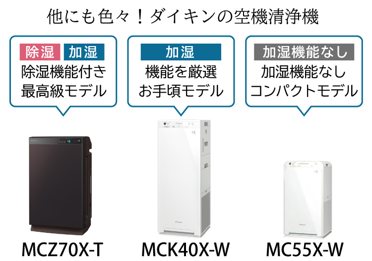 空気清浄機 ダイキン 2021年製 【公式通販】