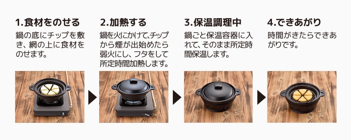 公式通販】保温燻製器イージースモーカー ROP-002 ミッドナイトブルー