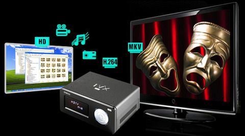 DVICO Launched Latest TVIX HD M-6500A, Now Featuring Sigma Design