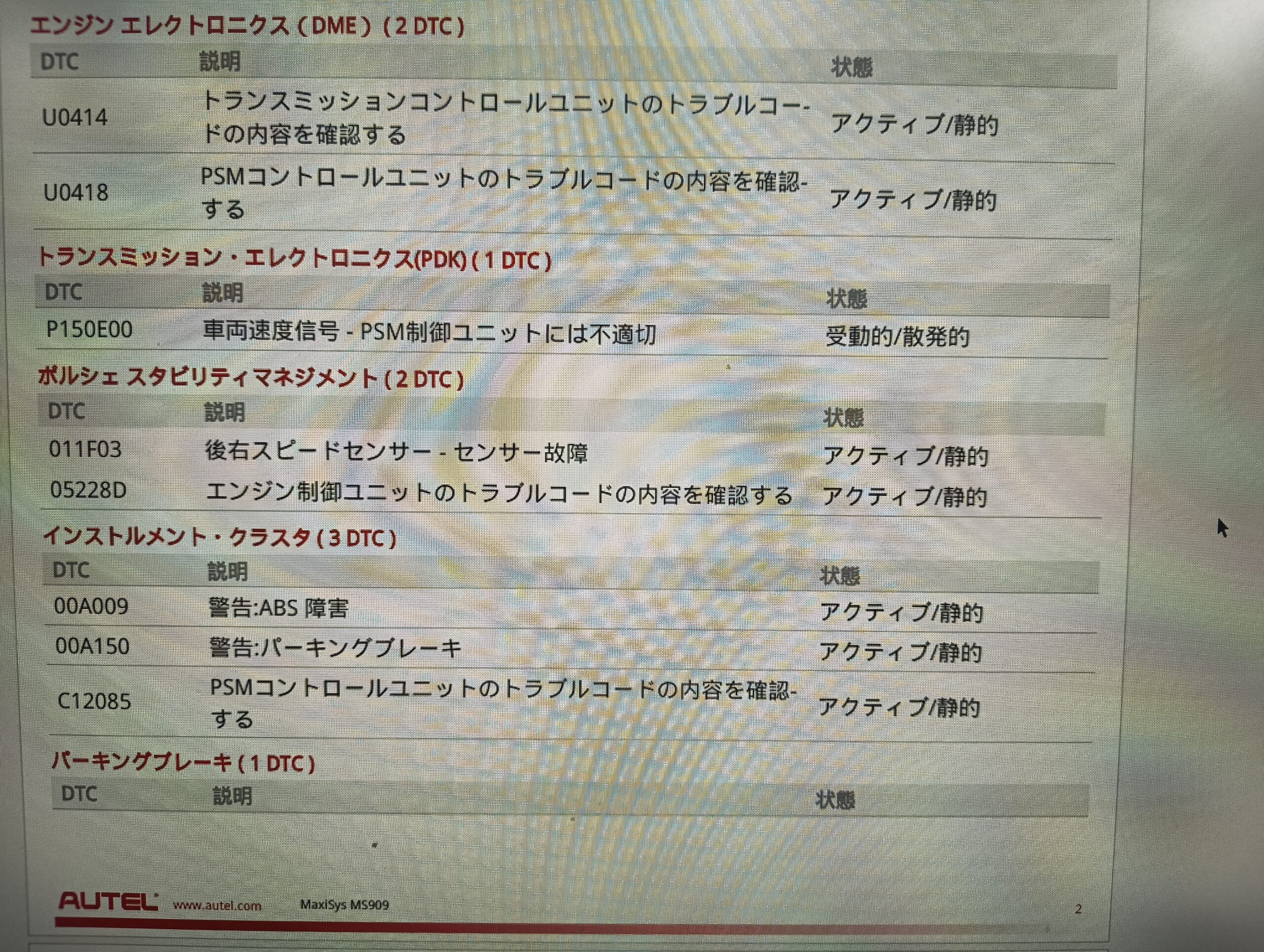 大阪府Y様 ポルシェマカン ABS・横滑り警告点灯 - BMW中古車専門店