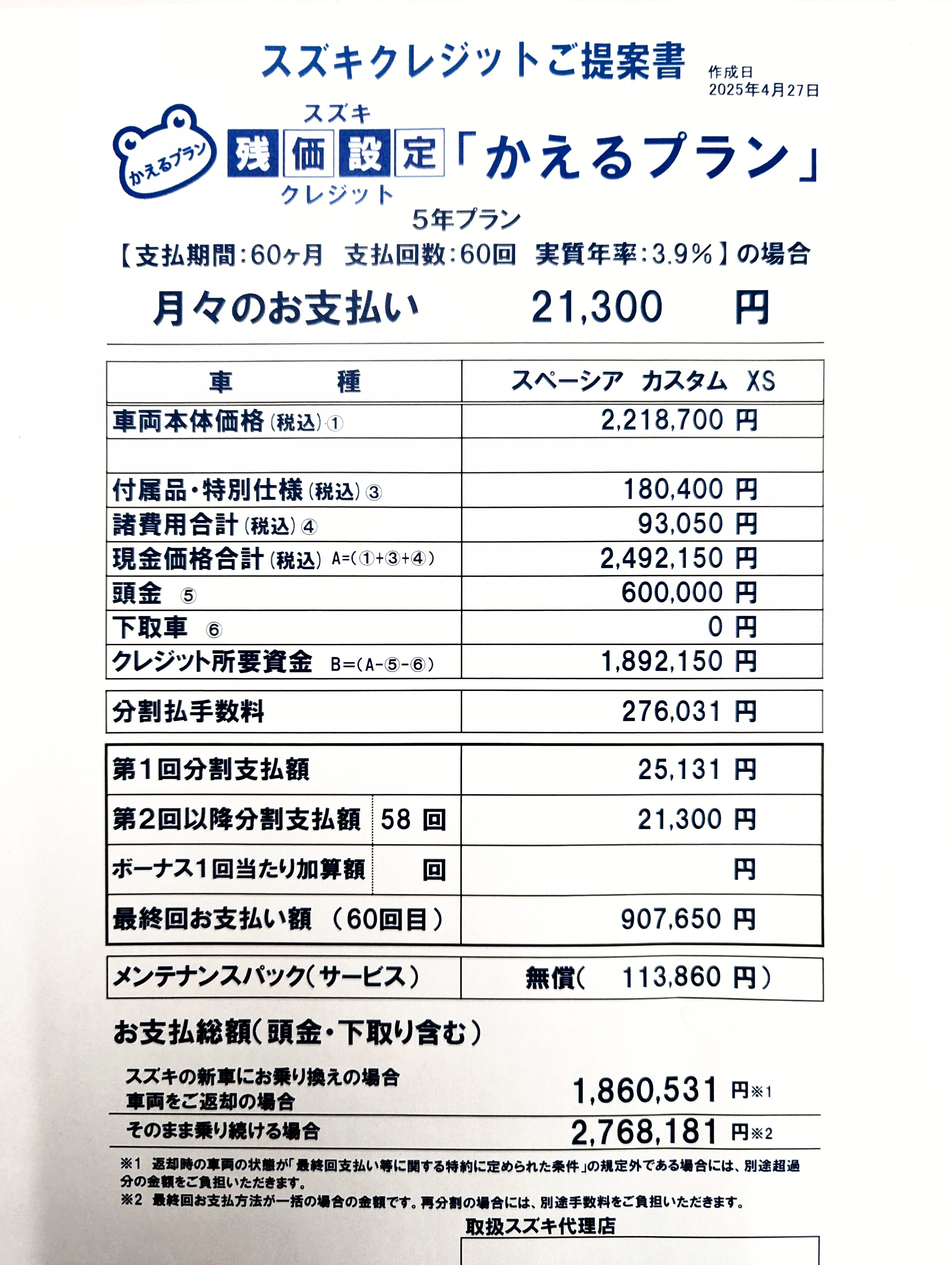 残価設定クレジット”かえるプラン”｜その他｜お店ブログ｜株式会社
