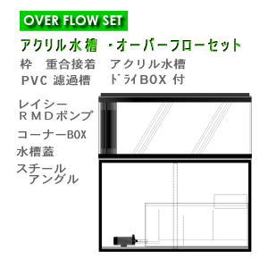 オーバーフロー水槽一式 アクリル750×500×500スプラッシュオリジナル
