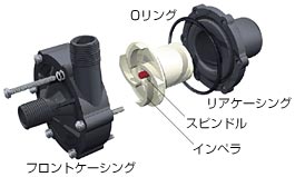 大型水槽 ＞ 循環ポンプ ＞ レイシー RMD ＞ レイシー RMD-151