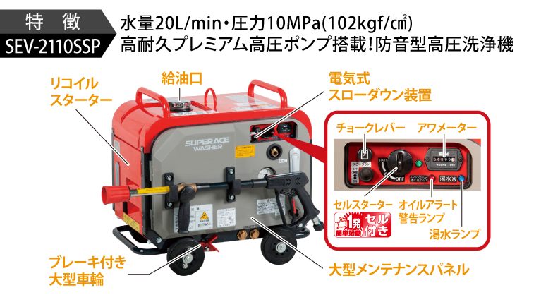 スーパー工業 高圧洗浄機 エンジンジェットポンプガンカチッとフル