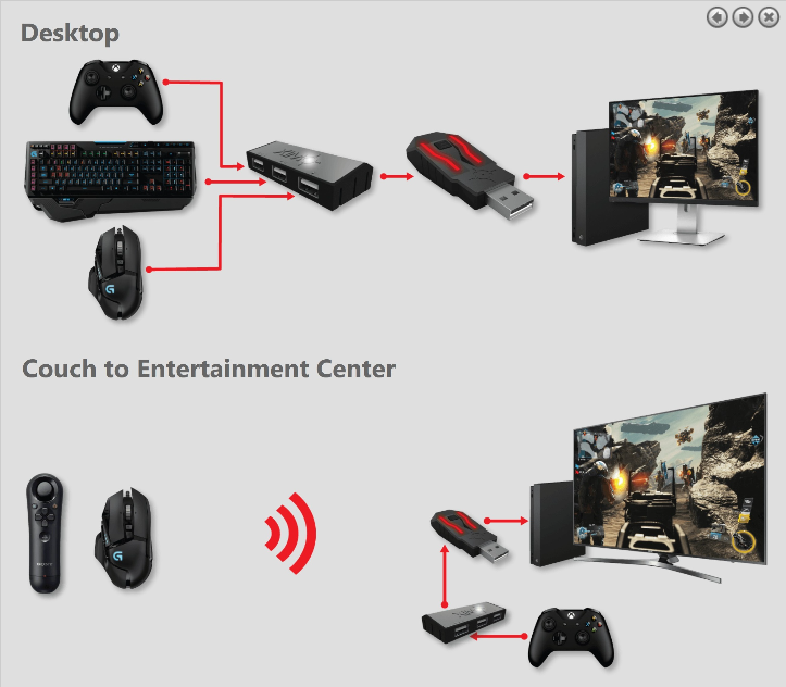 Nintendo Switch xim apex Nintendo Switch ximapex XIM Apex