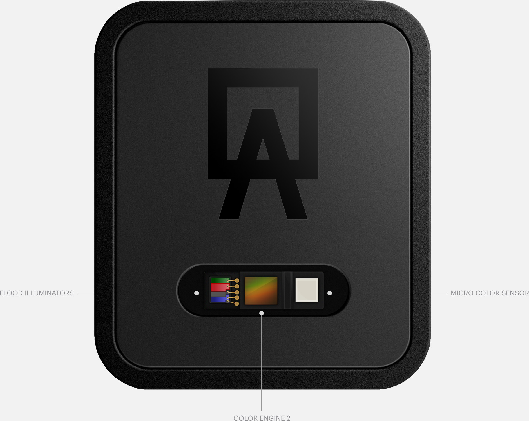 世界初のスマートな モバイルカラーピッカーPICO（ピコ）