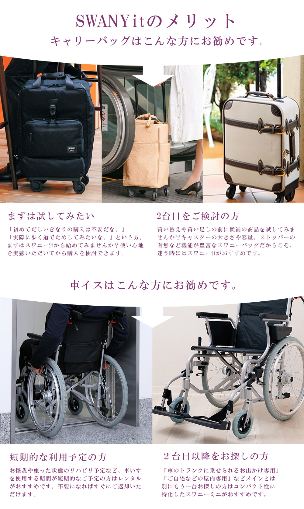 スワニー ルーマII キャリーバッグ 座面付き 4輪キャスター 未使用