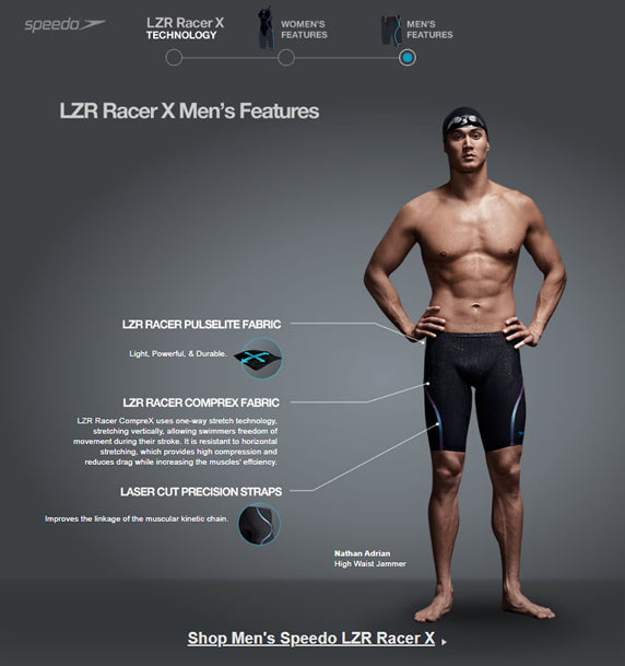 Men's LZR Racer X Technology - SwimOutlet.com