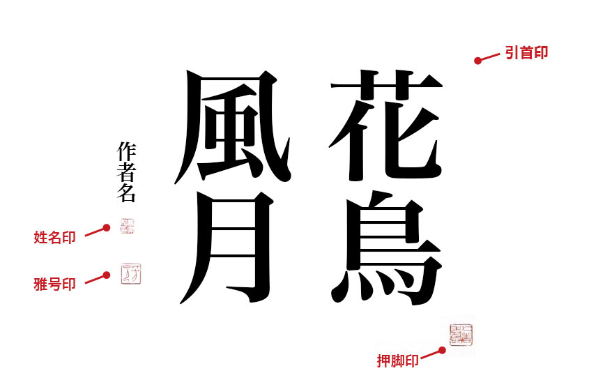 他とは違う雅号印作りませんか。 落款依頼サービス 注意事項 - 書道