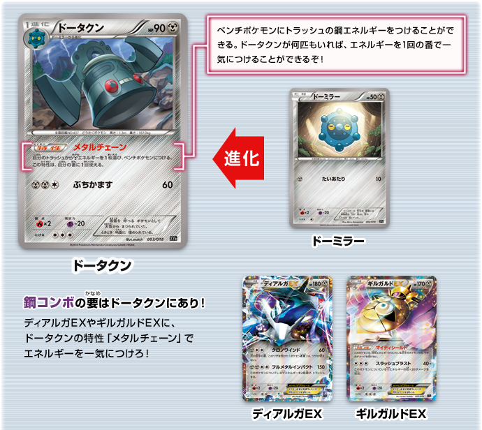 ハイパーメタルチェーンデッキ60 ディアルガEX ギルガルドEX ハイパー