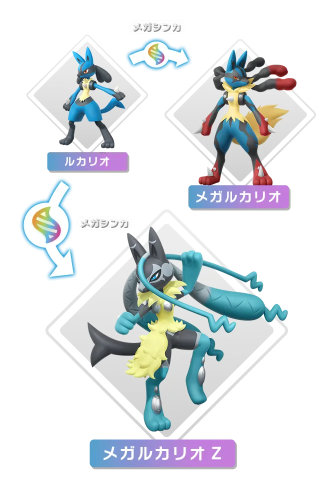メガルカリオZ ｜ 『Pokémon LEGENDS Z-A M次元ラッシュ』公式サイト