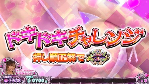 Sスロドル（KPE／コナミアミューズメント）｜パチスロ機種情報