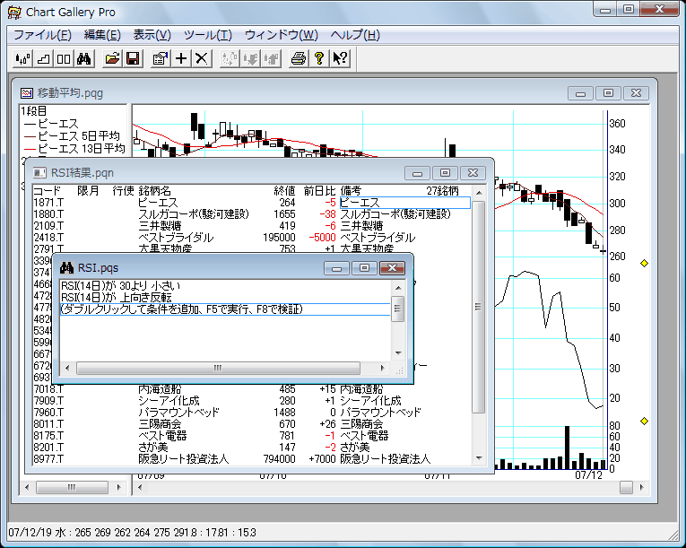 Chart Galleryスタンダード5 トレーダーズショップ : チャート