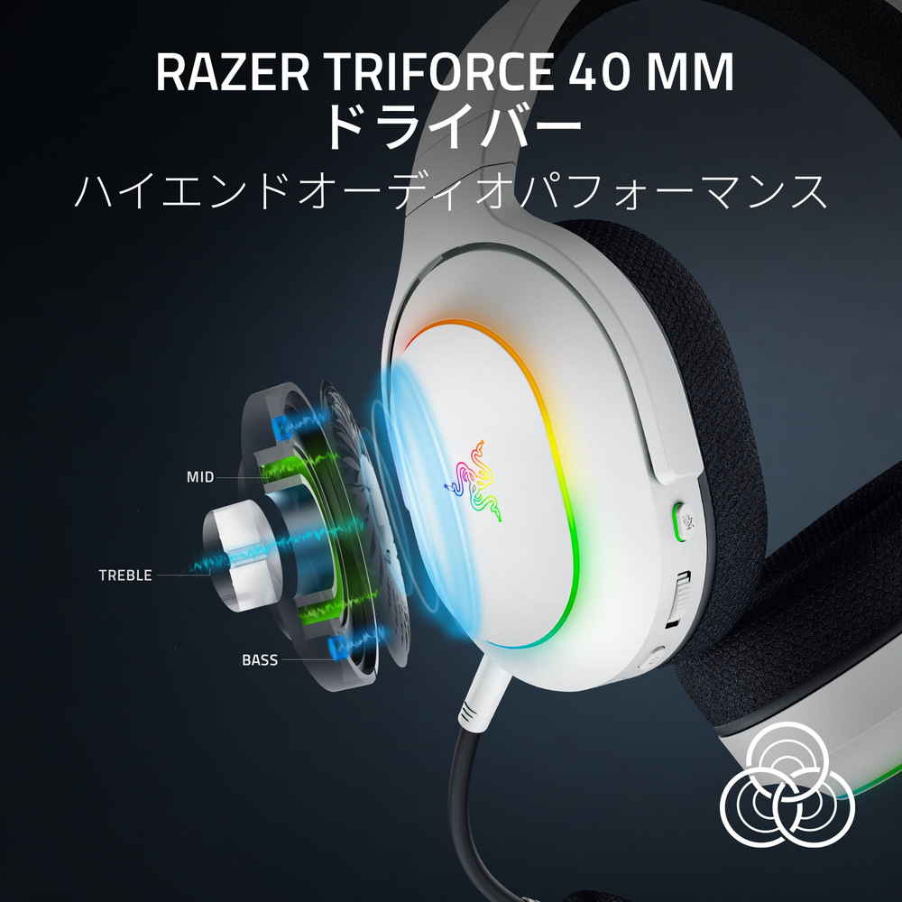 Razer Barracuda X Chroma (White Edition) | パソコン工房【公式通販】
