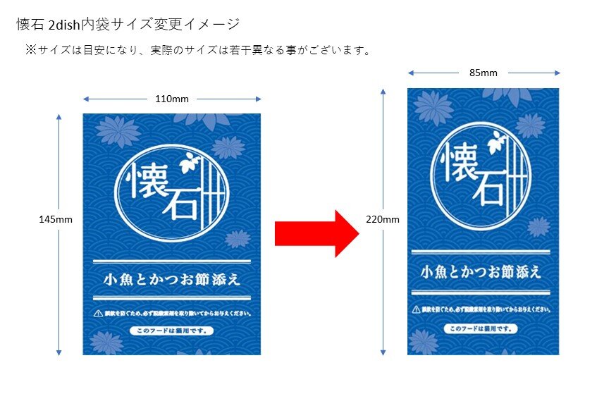 懐石 2dish内袋サイズ変更のお知らせ｜ニュース・トピックス｜ペット
