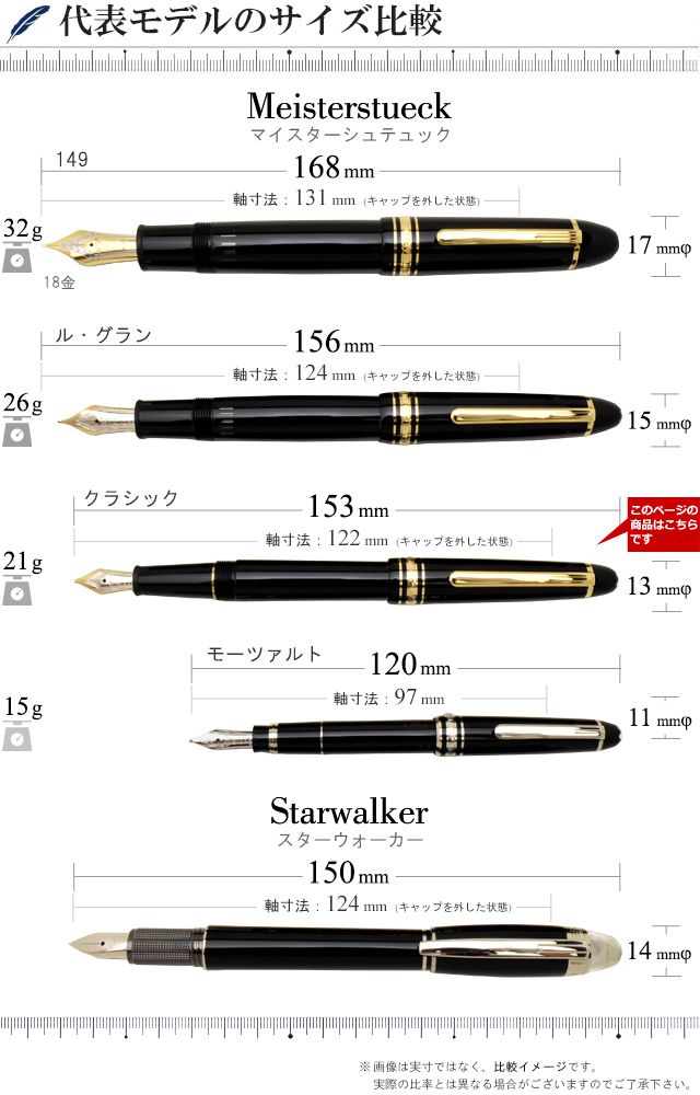 MONTBLANC モンブラン 万年筆 マイスターシュテュック レッドゴールド