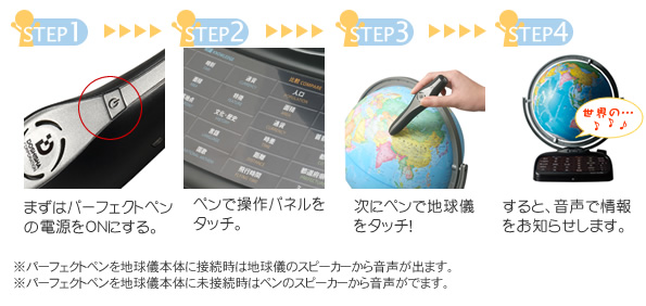 使い方｜しゃべる地球儀【パーフェクトグローブ】公式サイト