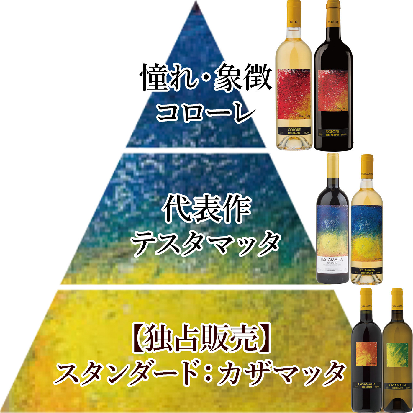 テスタマッタ, ビービー・グラーツ (2020) | ピーロート・ジャパン