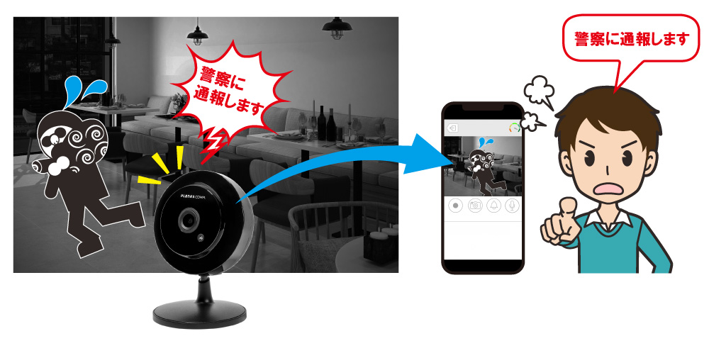 スマカメ カメラ一発！小型モデル｜CS-W50FHD2