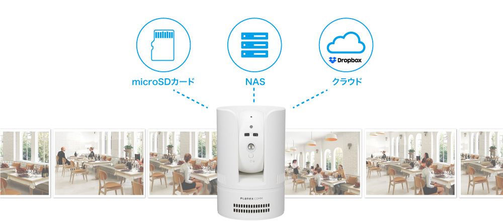 News Release｜PLANEX｜「スマカメ カメラ一発！」パン・チルトモデル