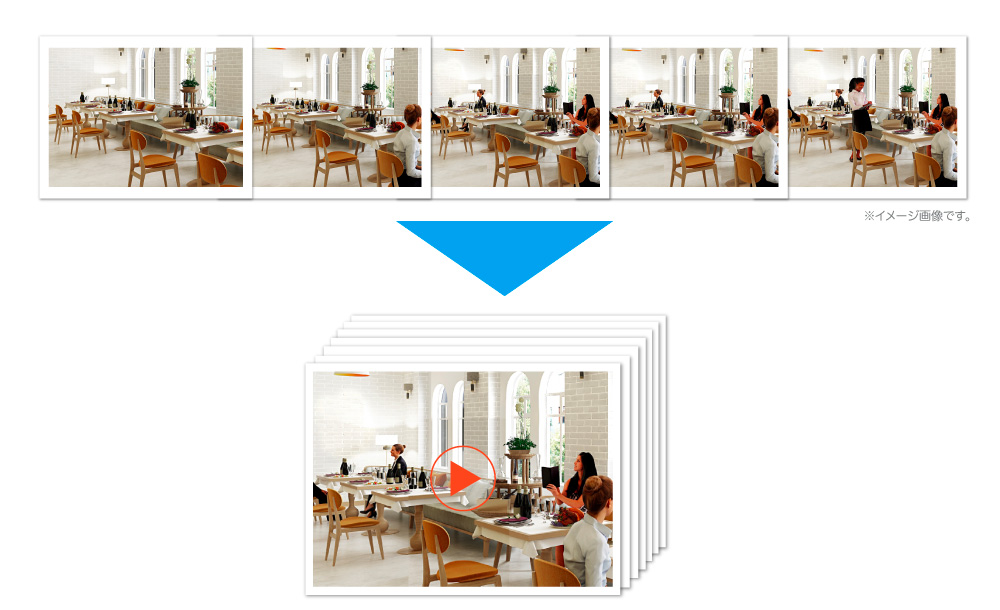 スマカメ カメラ一発！｜CS-W90FHD2