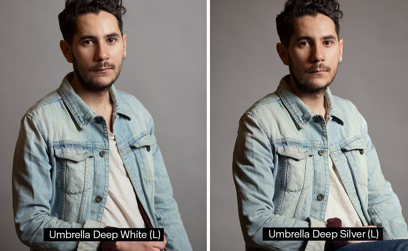 Profoto - 白傘と銀傘の違いは何ですか？ - Profoto