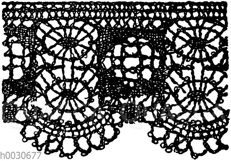 Spitze: Klöppelspitze nach alten Mustern. 19. Jahrhundert. -