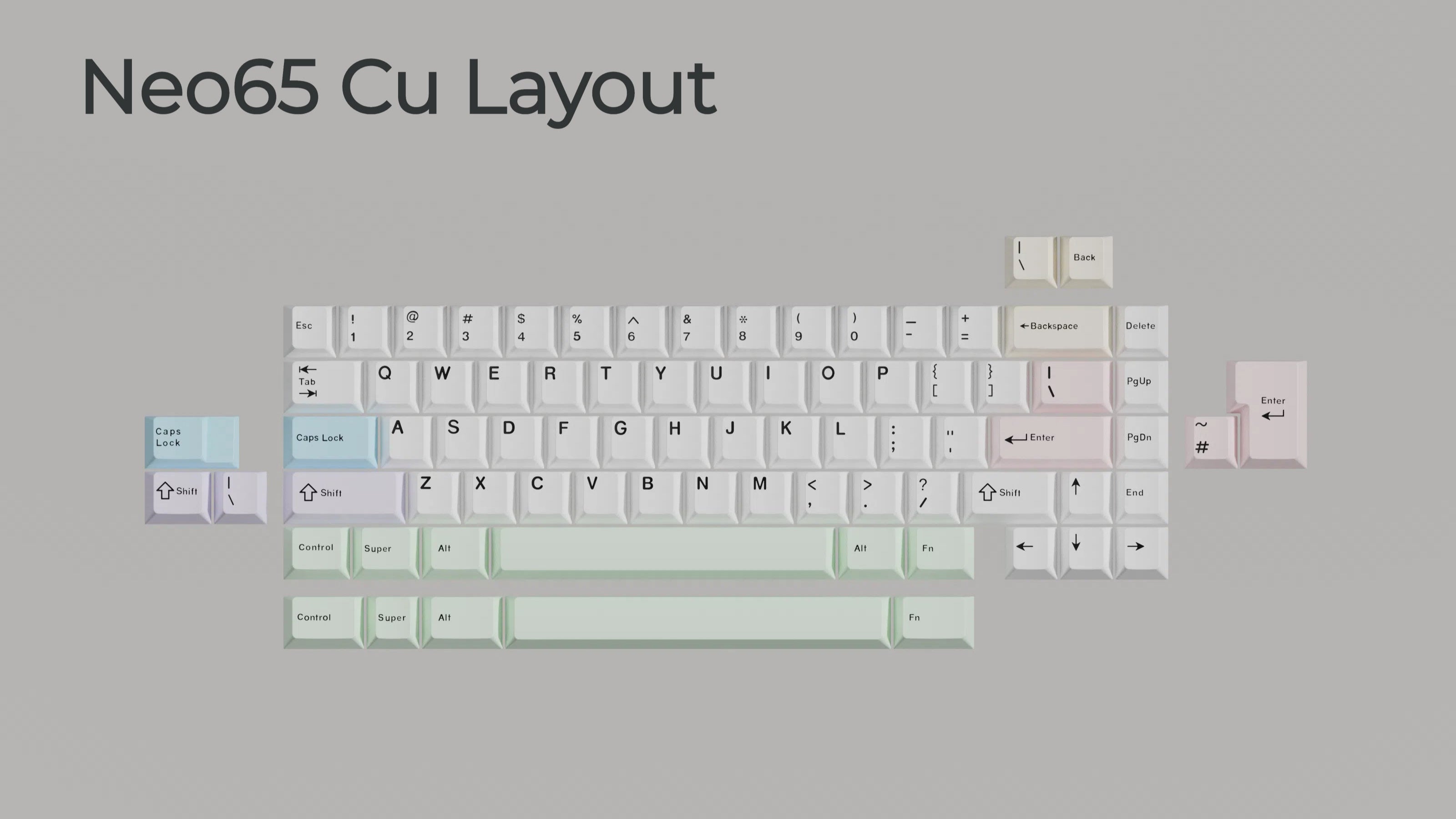 Neo65 Cu Custom Mechanical Keyboard – Qwertykeys