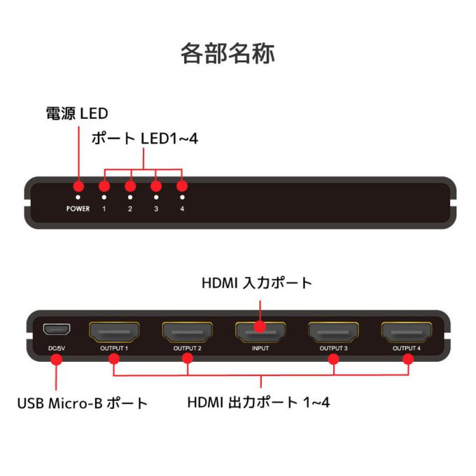 4K60Hz/ダウンスケール対応 1入力4出力 HDMI分配器 RS-HDSP4C-4K
