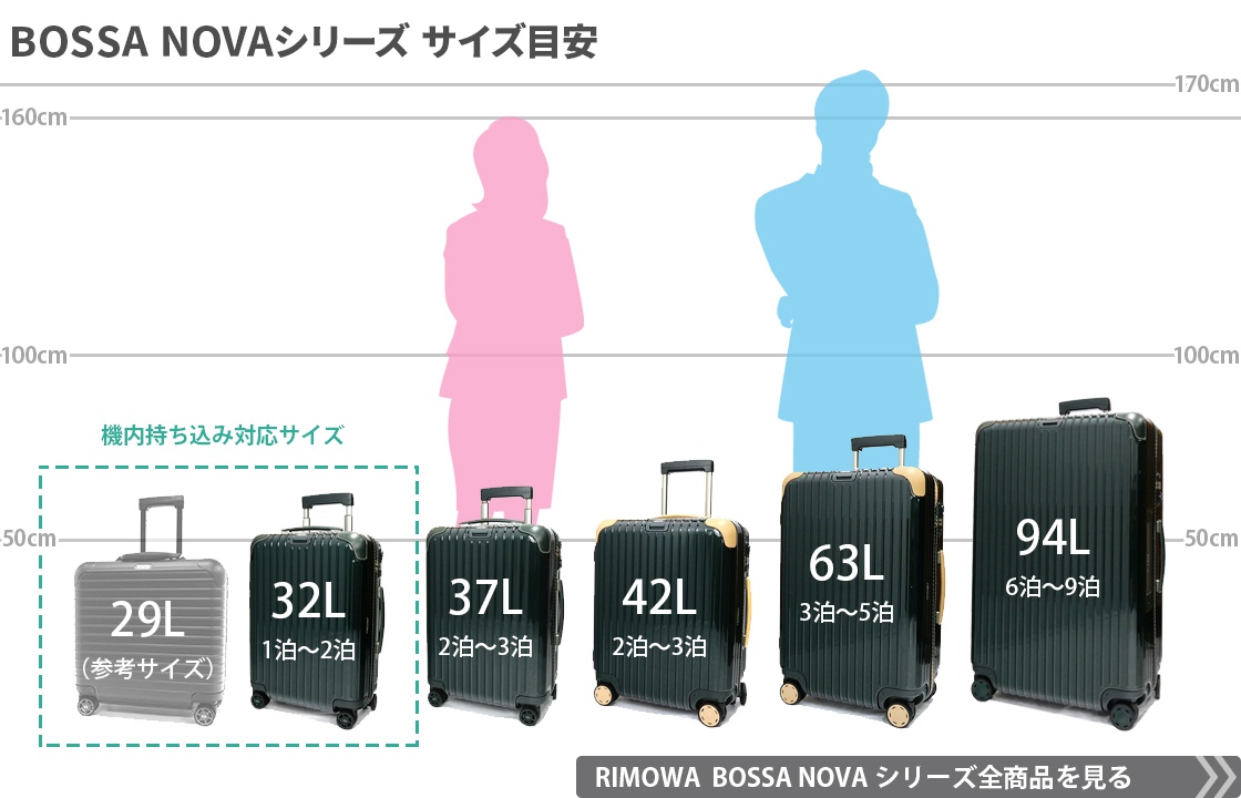RIMOWA 中型キャリーケース(機内持ち込みサイズ) RIMOWA 中型キャリー