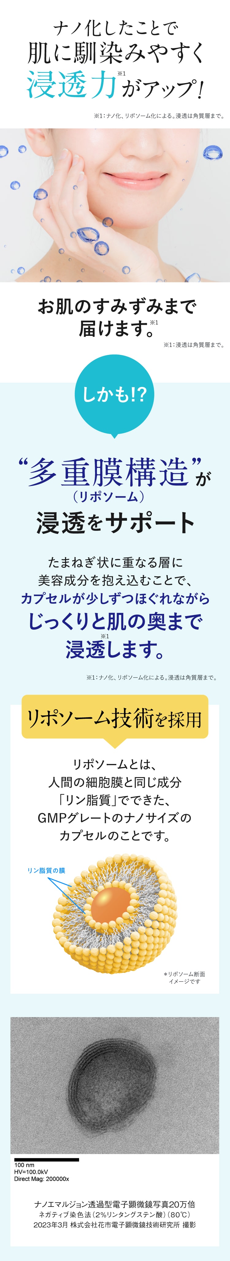 プラスキレイ プラスナノセラミルク16 セラミド 高濃度16％