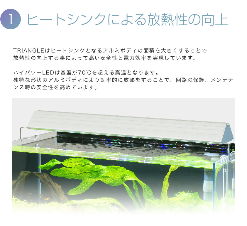 楽天市場】アクロ TRIANGLE LED GROW 600 専用