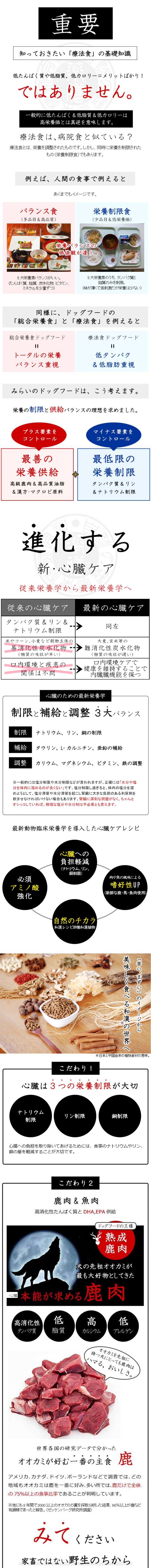 楽天市場】【心臓】和漢みらいのドッグフード 特別療法食（1kg×1袋）＋