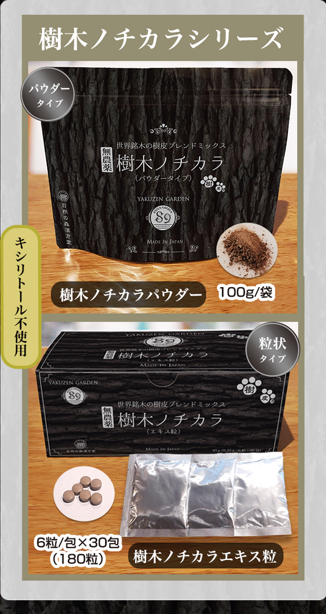 樹木ノチカラ 犬用サプリメント 20袋入り 樹木ノチカラ 犬用サプリメント 20袋入りの通販はau PAY マーケット