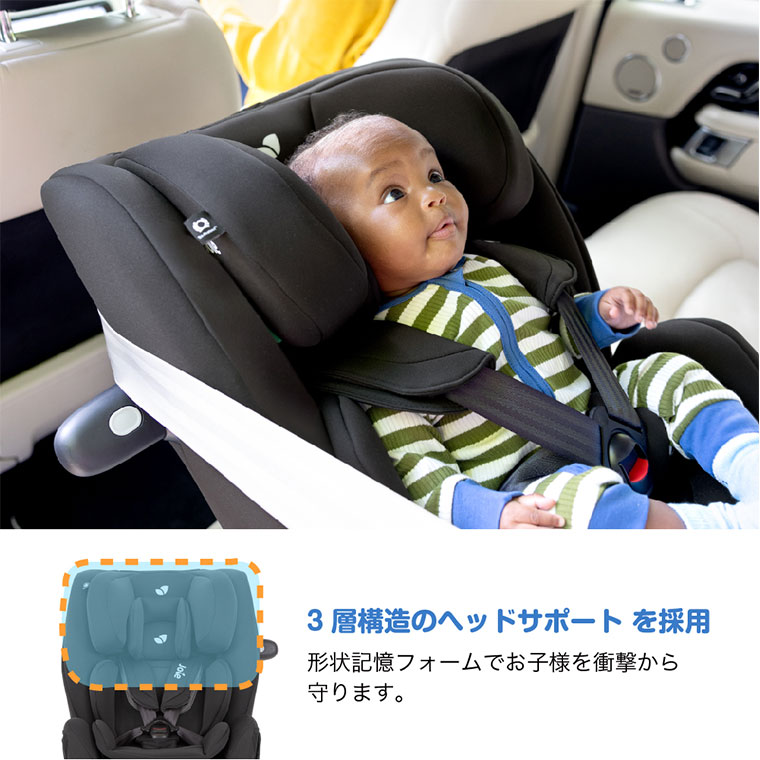 Joie チャイルドシート エブリステージR129（シェール）【シートベルト